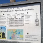 Station 5 Glindow der Königlich-Preußischen Optischen Telegrafenlinie