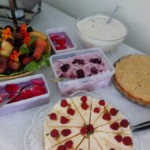 Mitgebrachte Köstlichkeiten